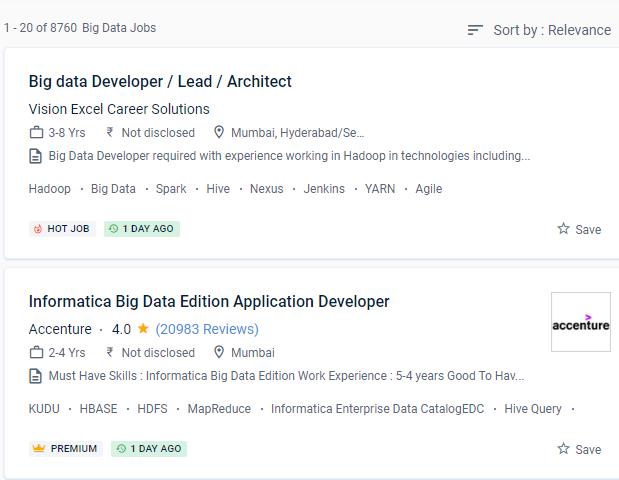 Big Data internship jobs in Hyderabad